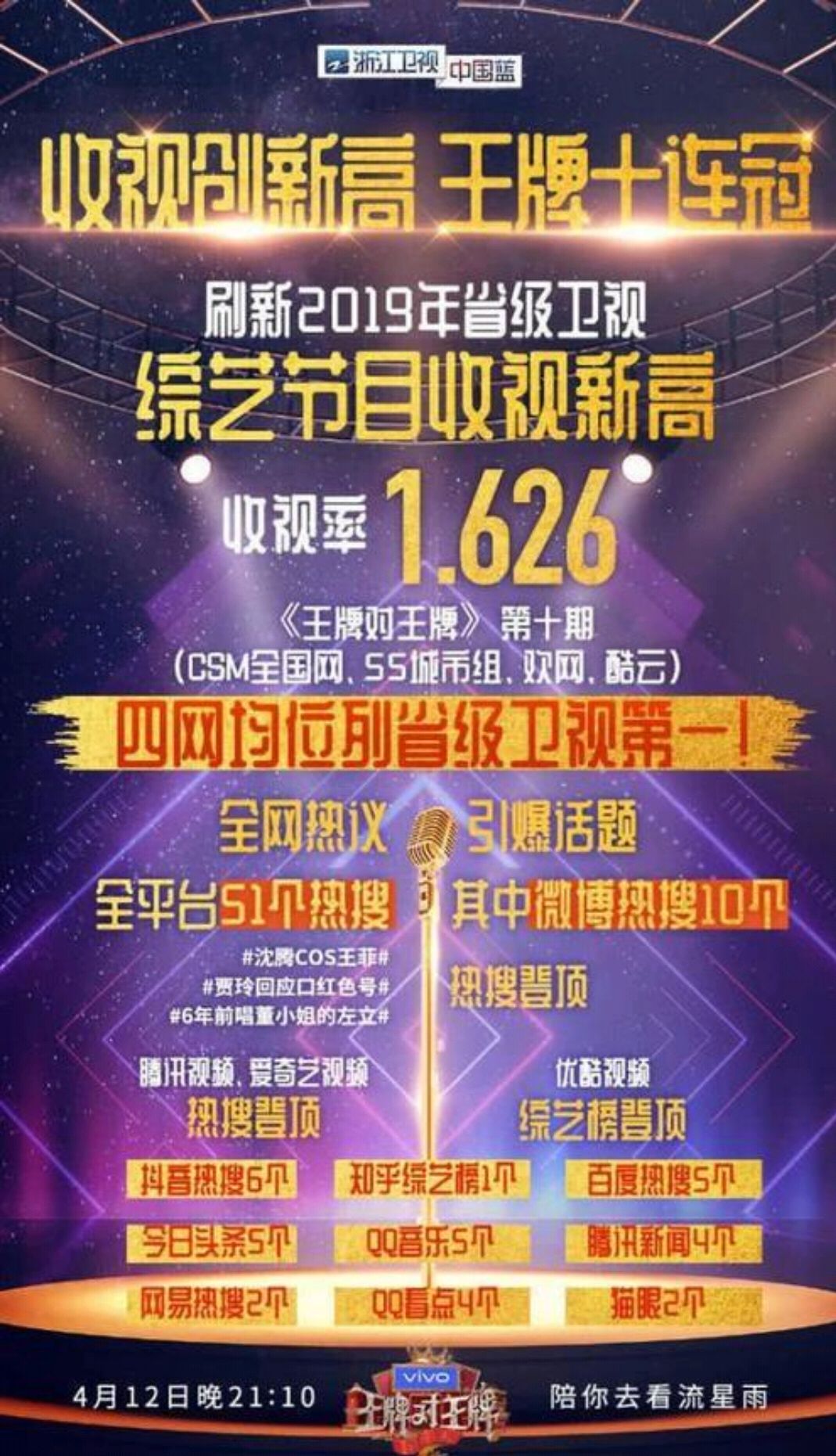 太阳王牌球员创赛季得分新高，媒体热捧，也是到了这个开发.